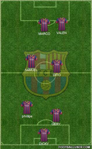 F.C. Barcelona Formation 2014