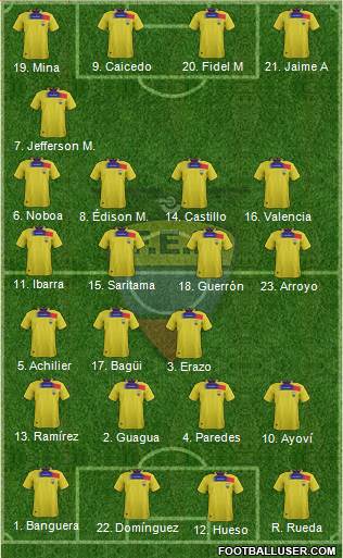 Ecuador Formation 2014