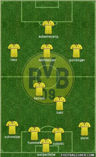 Borussia Dortmund Formation 2014