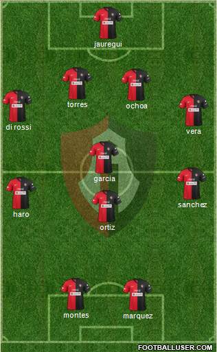 Club Deportivo Atlas Formation 2014
