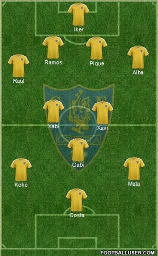 Orihuela C.F. Formation 2014