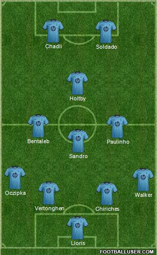 Tottenham Hotspur Formation 2014