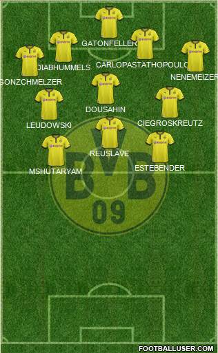 Borussia Dortmund Formation 2014