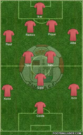 Zamora C.F. Formation 2014
