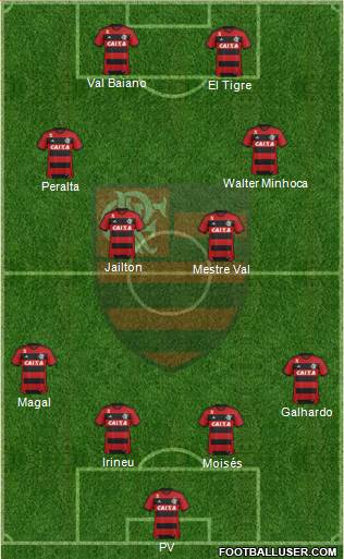 CR Flamengo Formation 2014