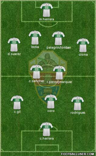 Elche C.F., S.A.D. Formation 2014