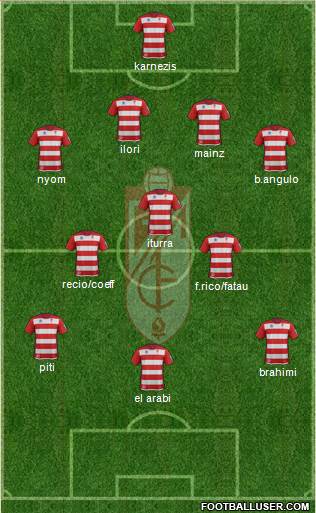 Granada C.F. Formation 2014