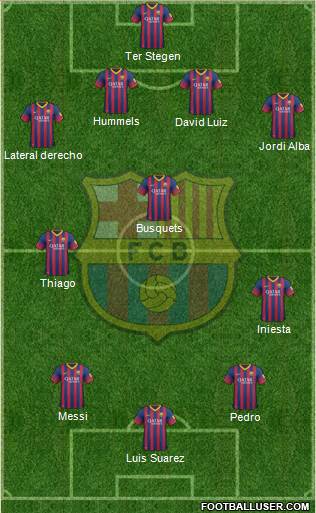 F.C. Barcelona Formation 2014