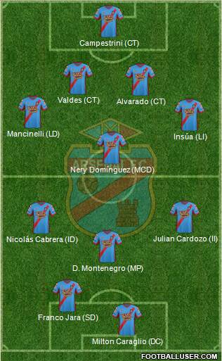 Arsenal de Sarandí Formation 2014