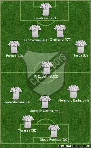 All Boys Formation 2014