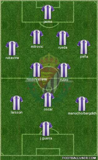 R. Valladolid C.F., S.A.D. Formation 2014
