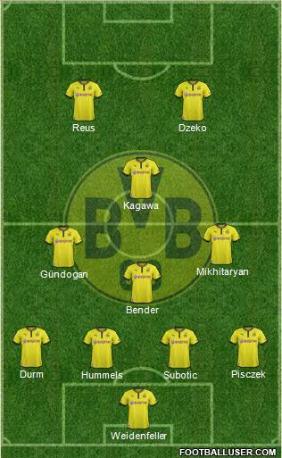 Borussia Dortmund Formation 2014