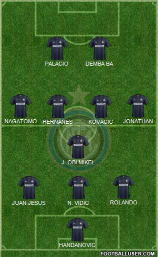 F.C. Internazionale Formation 2014