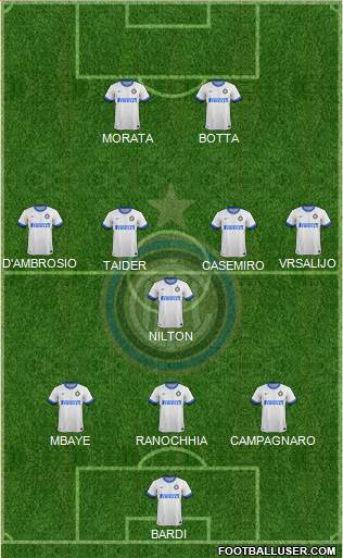 F.C. Internazionale Formation 2014