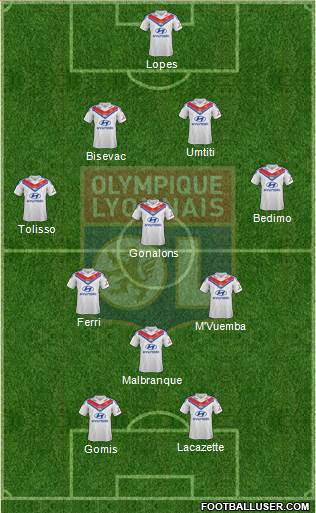 Olympique Lyonnais Formation 2014