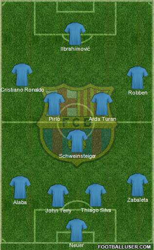 F.C. Barcelona Formation 2014