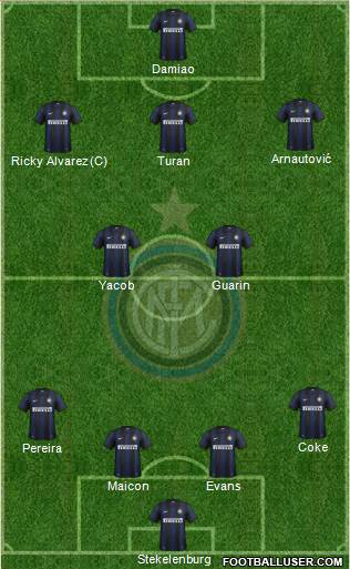 F.C. Internazionale Formation 2014