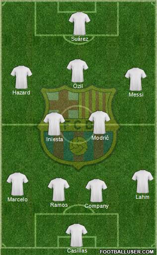 F.C. Barcelona Formation 2014