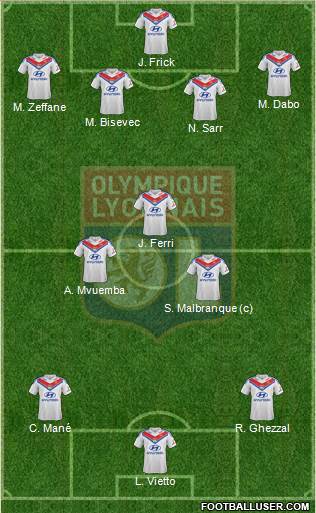 Olympique Lyonnais Formation 2014