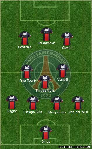 Paris Saint-Germain Formation 2014