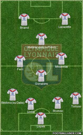 Olympique Lyonnais Formation 2014