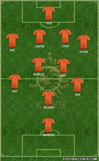 Holland Formation 2014