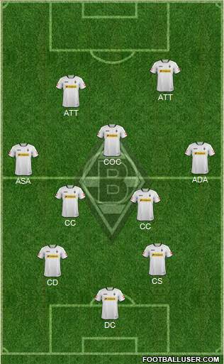 Borussia Mönchengladbach Formation 2014