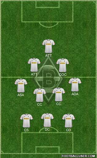 Borussia Mönchengladbach Formation 2014