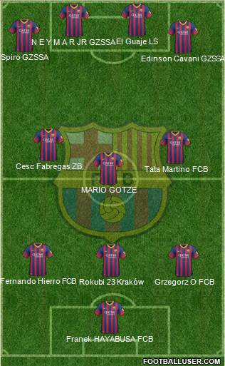 F.C. Barcelona Formation 2014