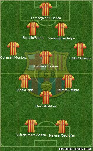 F.C. Barcelona Formation 2014