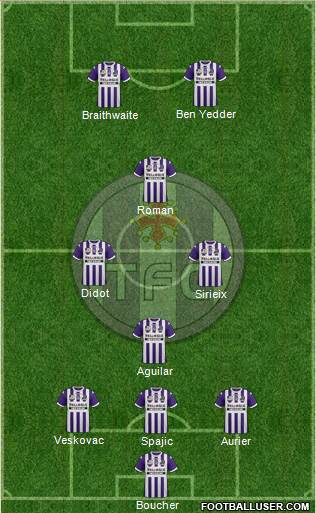 Toulouse Football Club Formation 2014