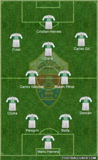Elche C.F., S.A.D. Formation 2014