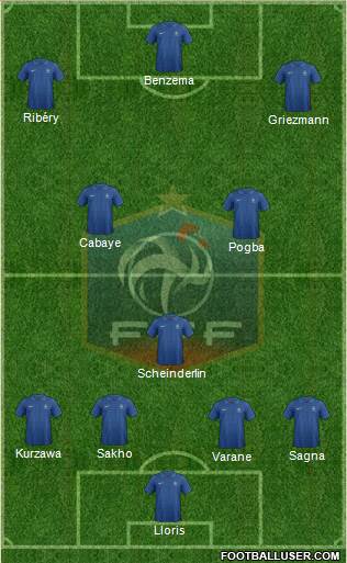 France Formation 2014