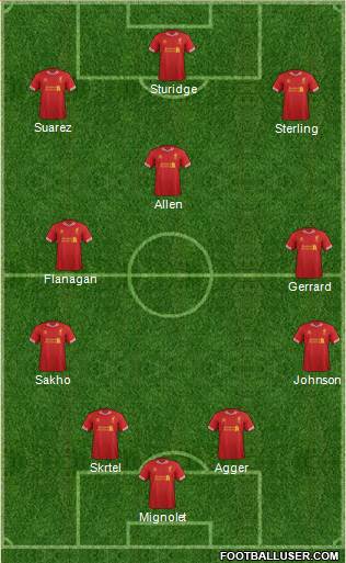 Liverpool Formation 2014