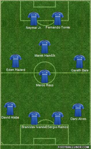 Chelsea Formation 2014