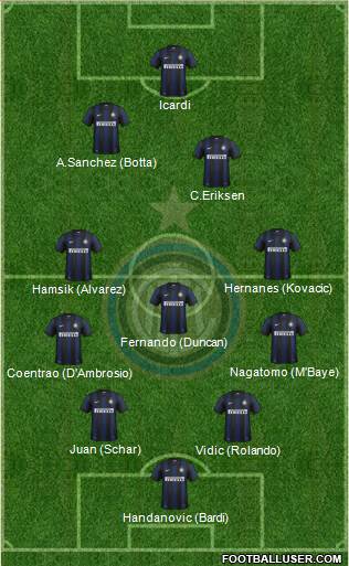 F.C. Internazionale Formation 2014