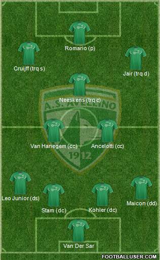 Avellino Formation 2014