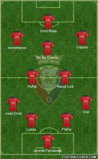 C. At. Osasuna Formation 2014