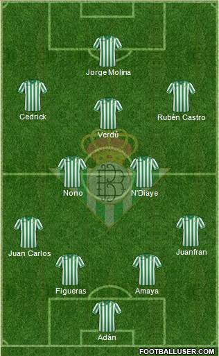 Real Betis B., S.A.D. Formation 2014