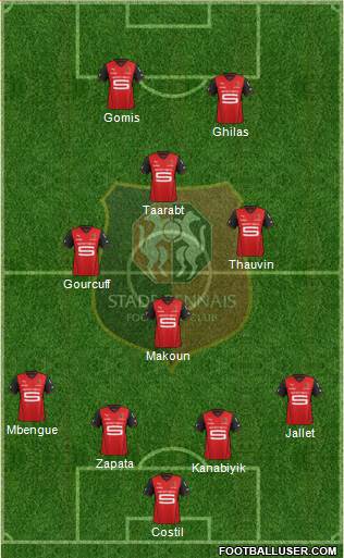 Stade Rennais Football Club Formation 2014