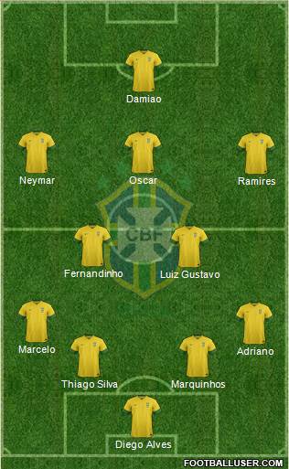 Brazil Formation 2014