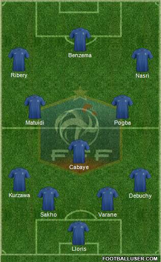 France Formation 2014