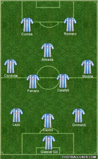 Huddersfield Town Formation 2014