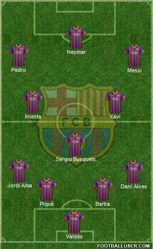 F.C. Barcelona Formation 2014