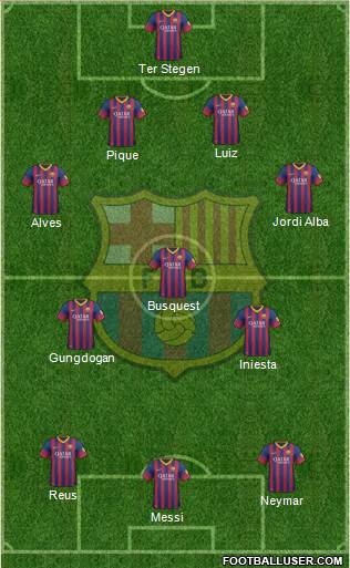 F.C. Barcelona Formation 2014