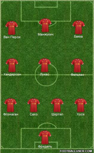 Liverpool Formation 2014