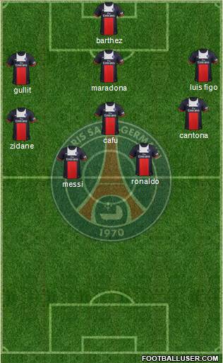 Paris Saint-Germain Formation 2014