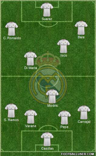 Real Madrid C.F. Formation 2014