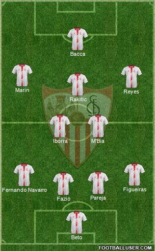 Sevilla F.C., S.A.D. Formation 2014