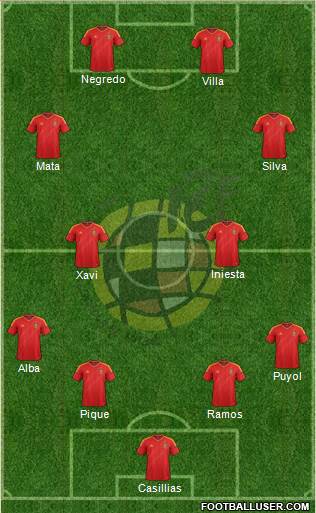 Spain Formation 2014